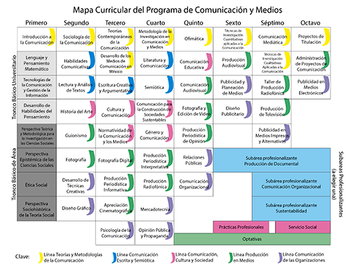 
        mapa-curricular-cym-tb.png
    